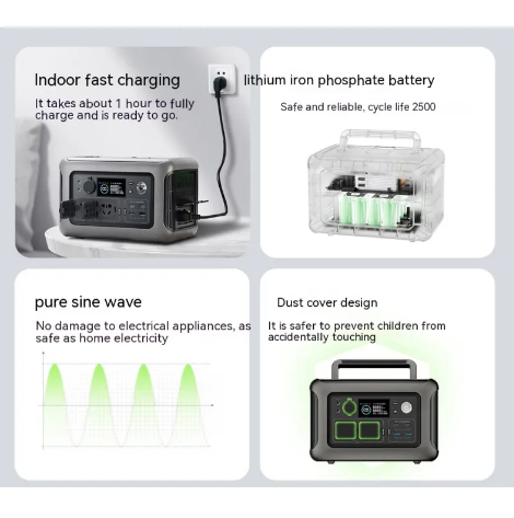 Vehicle Emergency Power Station