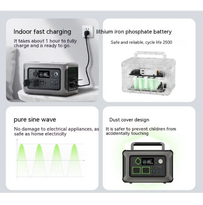 Vehicle Emergency Power Station